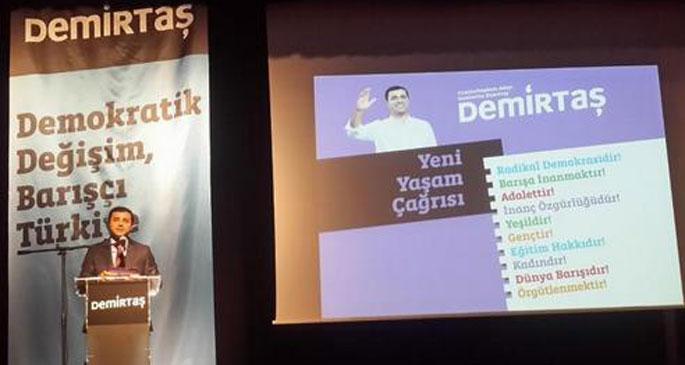 Selahattin Demirtaş, seçim belgesini açıkladı