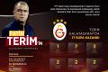 Fatih Terim, Galatasaray'da 400. maçına çıkıyor