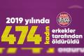 2019 yılında 474 kadın erkekler tarafından öldürüldü