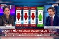 Türkiye Bankalar Birliği Başkanı Çakar: Erdoğan’ın açıklaması sırasında 1 milyar dolar satıldı