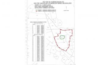 Mahkeme, 900 bin yıllık höyüğün kömür ocağı yapılmasına izin vermedi