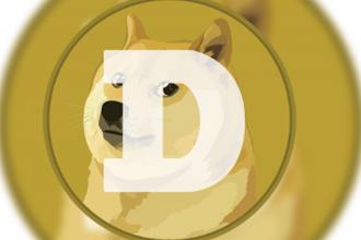 Musk, Twitter'ın logosunu dogecoin ile değiştirdi, dogecoin fiyatı yüzde 20 arttı