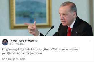 Faiz, Erdoğan'ın eleştirdiği oranı aştı