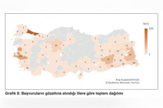 TİHV raporu: Türkiye’de insan hakları daha fazla tehlikede