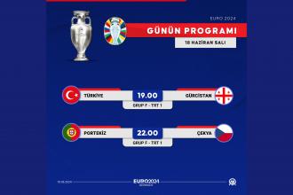 18 Haziran | EURO 2024'te günün sonuçları