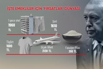 Ekmek bulamayan termal otel yesin: ‘Emekliler yılında’ emeklimiz ‘yaşadı’ (!)