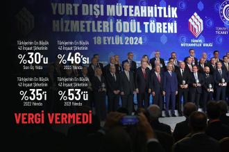 Türkiye’nin en büyük inşaat patronları dünyayı götürüp zırnık vermedi