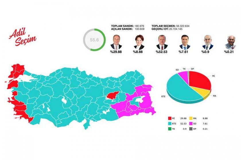 Adil Seçim Platformu, seçim verilerini açıklıyor