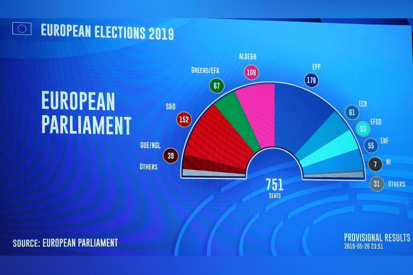 Avrupa Parlamentosu seçimleri: Büyük partiler küçüldü