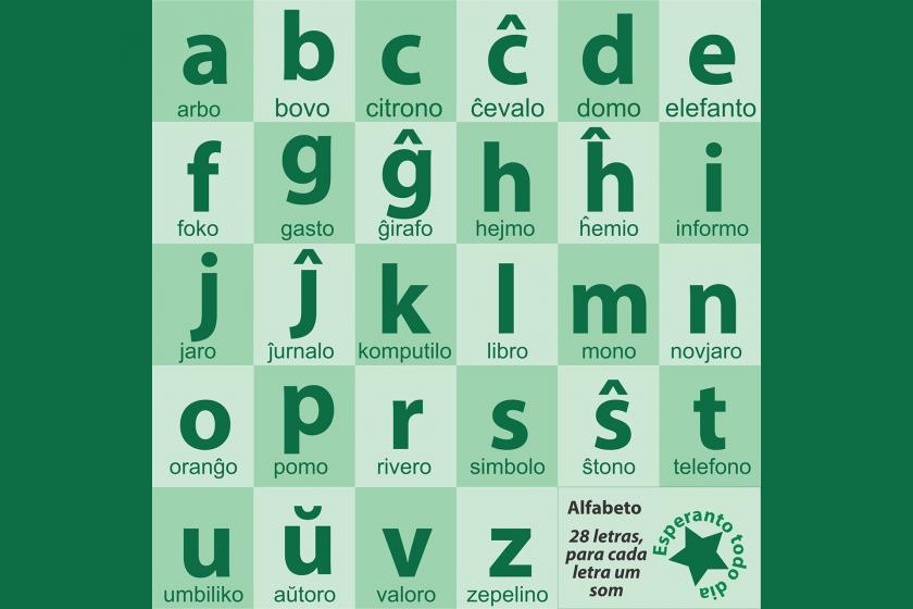 Esperanto alfabesi