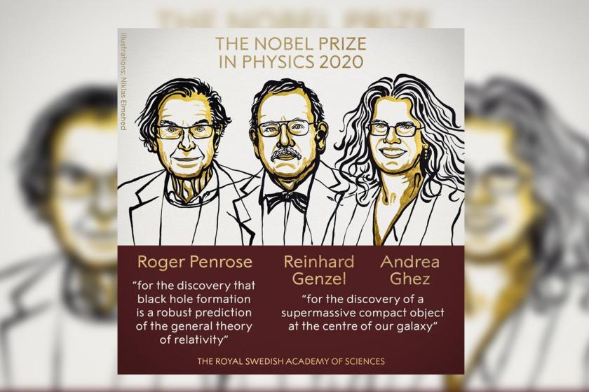 2020 Nobel Fizik Ödülünü alan 3 bilim insanı Roger Penrose, Reihnard Genzel ve Andrea Ghez'in illüstrasyonu.