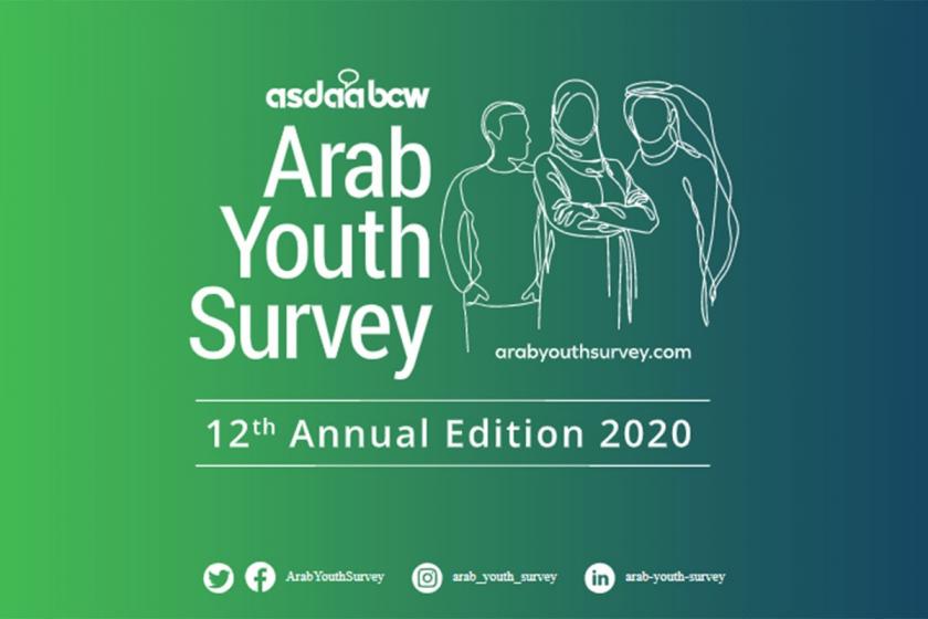 Arab Youth Survey