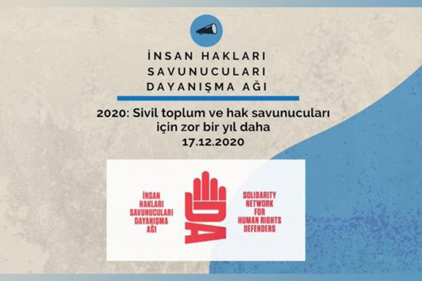 İnsan Hakları Savunucuları Dayanışma Ağının afişi