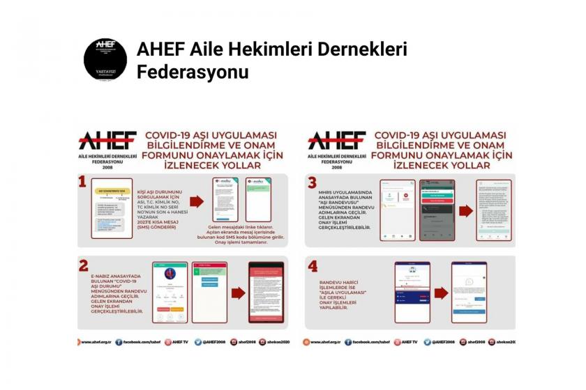 Aşi Randevu - Koronavirus Asisi Randevusu Nasil Alinir Youtube / Aşı randevusu almak için öncelikle merkezi hekim randevu sistemi (mhrs) girişi yapılması gerekiyor.