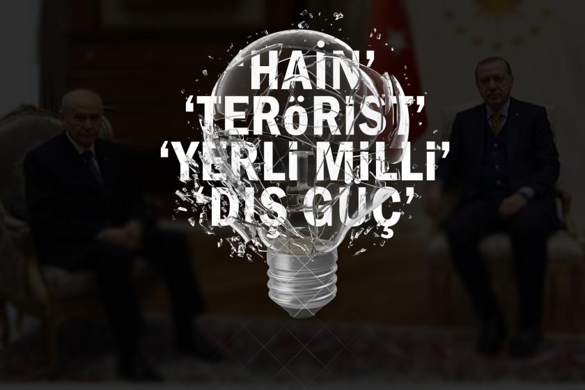 Hain terörist yerli milli dış güç yazısı ve fonda Erdoğan ile Bahçeli var