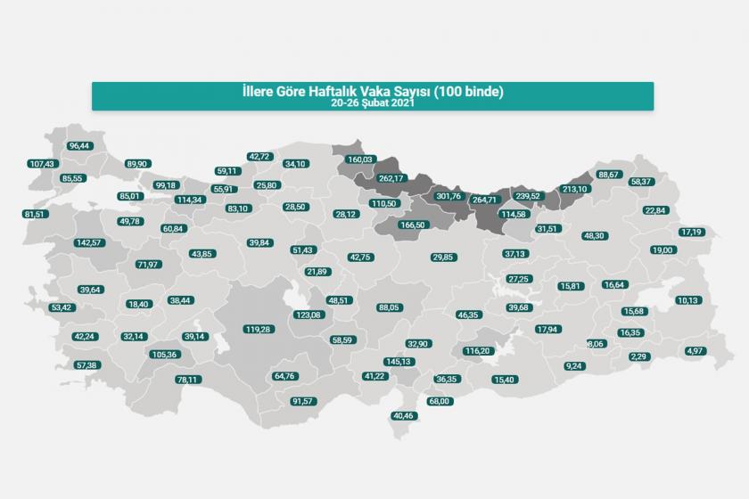 İllere göre 100 bin nüfusa düşen Kovid-19 vaka sayısı (20-26 Şubat) 