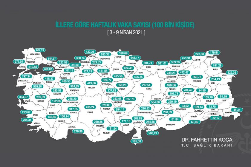 Sağlık Bakanlığının 3-9 Nisan 2021 tarihlerine dair açıkladığı İllere Göre Haftalık Vaka Sayısı haritası