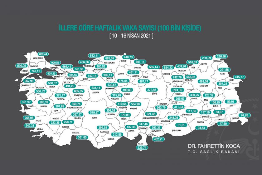 Sağlık Bakanlığının 10-16 Nisan 2021 tarihlerine dair açıkladığı İllere Göre Haftalık Vaka Sayısı Haritası