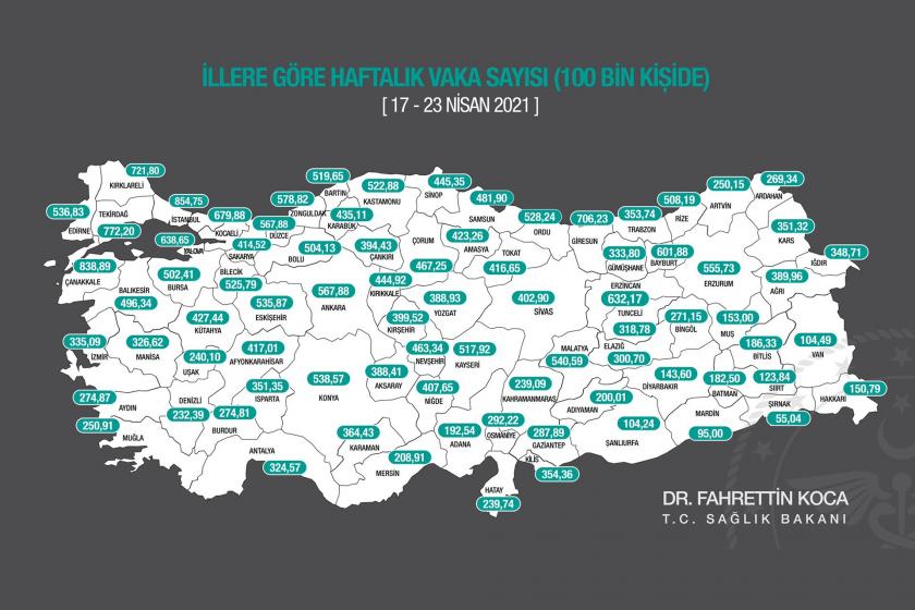 Sağlık Bakanlığının açıkladığı 17-23 Nisan 2021 arası İllere Göre Haftalık Vaka Sayısı Haritası