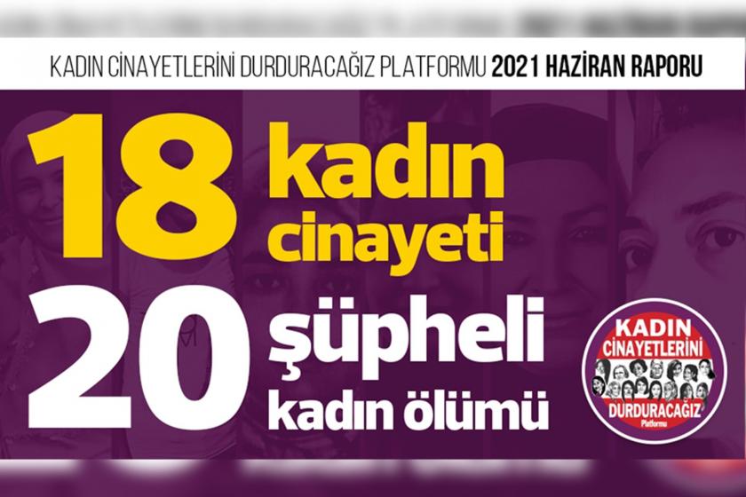 Haziran ayında 18 kadın öldürüldü, 20 kadın şüpheli şekilde yaşamını yitirdi