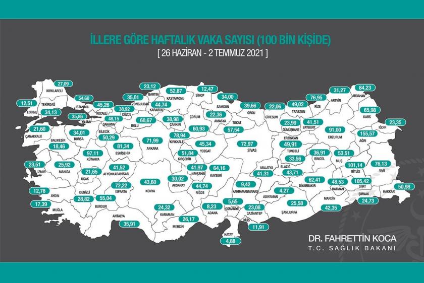 İllere göre haftalık vaka sayıları haritası