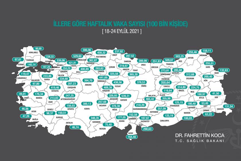 İllere göre haftalık vaka sayısı (18-24 Eylül 2021)