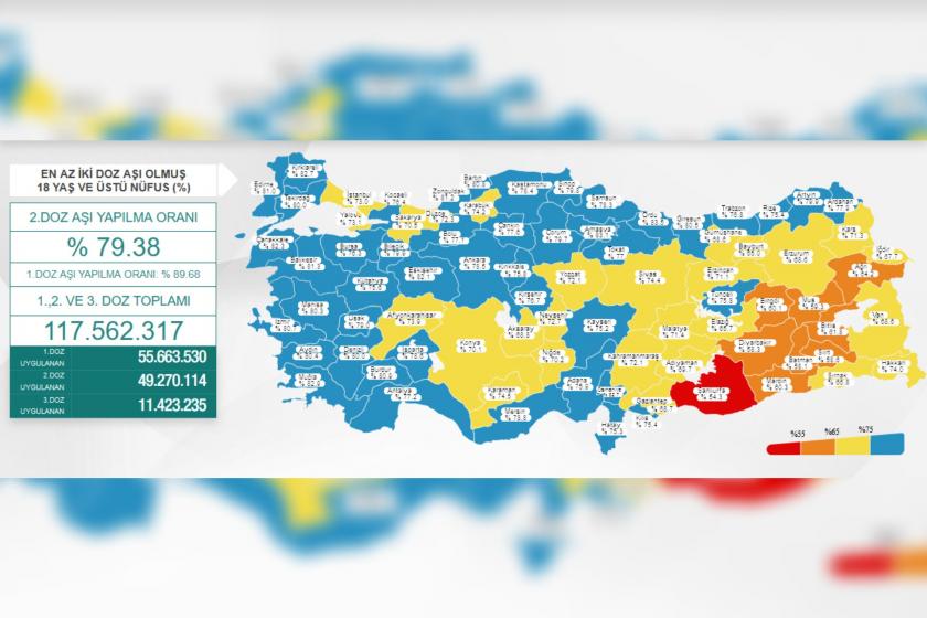 Sağlık Bakanlığının paylaştığı toblo ile birlikte verilerin yer aldığıTürkiye haritası