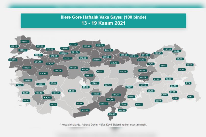 illere göre haftalık vaka sayısı haritası