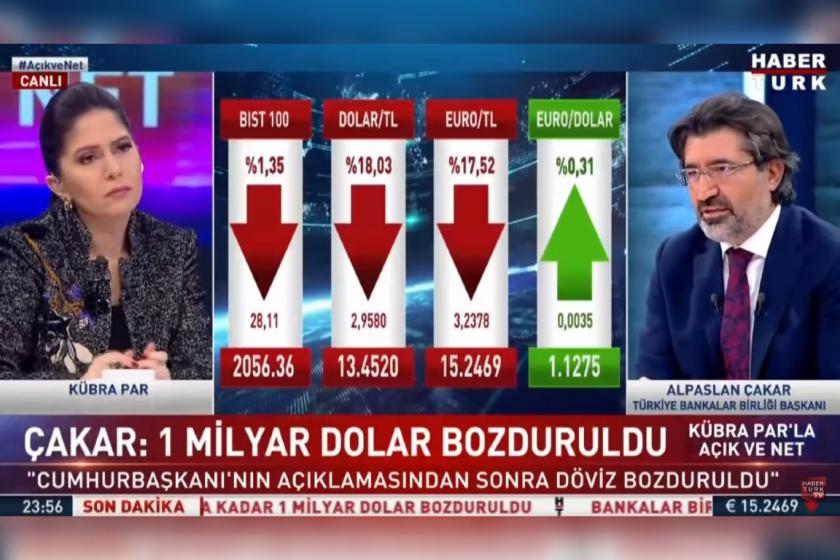 Türkiye Bankalar Birliği Yönetim Kurulu Başkanı Alpaslan Çakar, Cumhurbaşkanı Erdoğan’ın açıklama yaptığı sırada 1 milyar doların satıldığını söyledi.