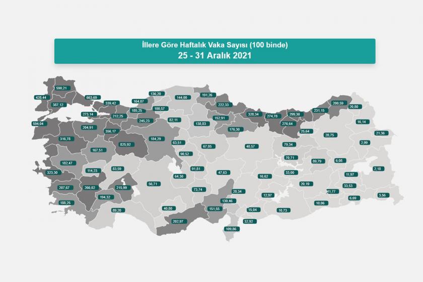 İllere göre haftalık vaka haritası açıklandı, en yüksek artış Eskişehir'de (25-31 Aralık)