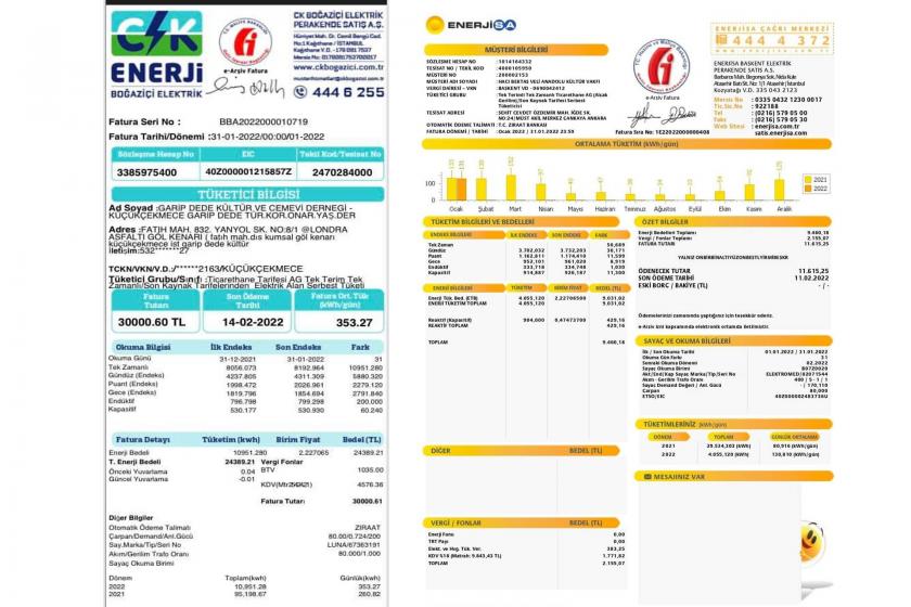 Garip Dede Kültür ve Cemevi Derneği ve  Hacı Bektaş Veli Anadolu Kültür Vakfı'na gelen elektrik faturaları