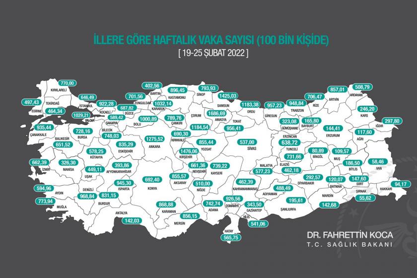 İllere göre haftalık vaka sayısı (19-25 Şubat 2022)