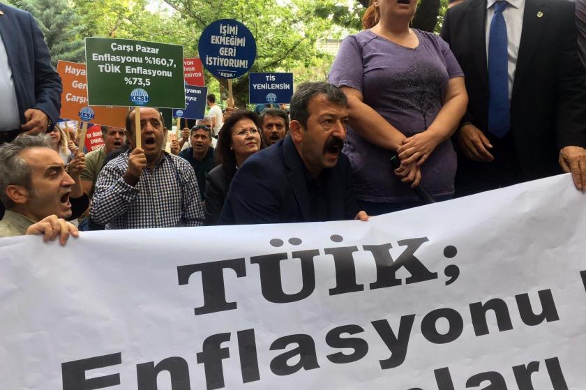 TÜİK enflasyonu