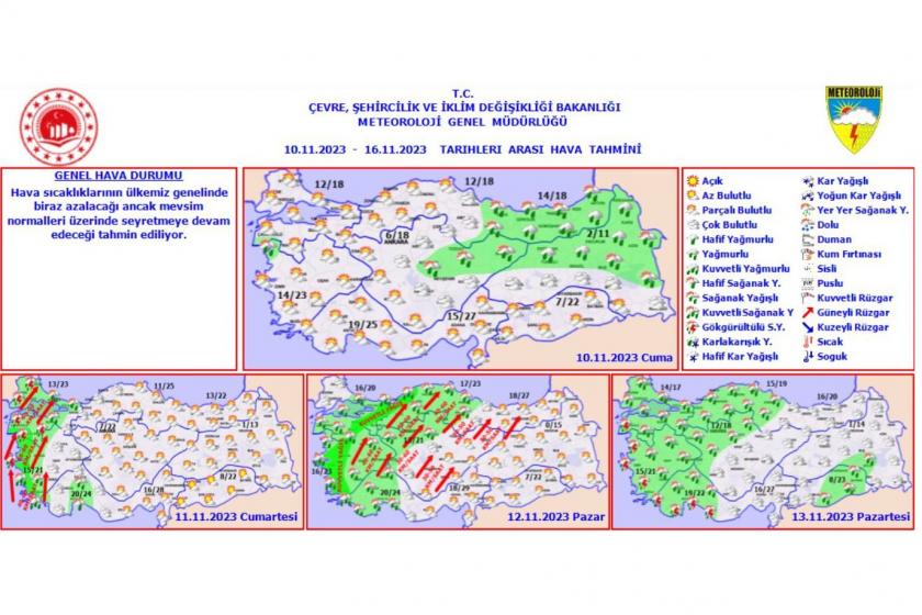 Meteoroloji Genel Müdürlüğü kış ayı tahmini