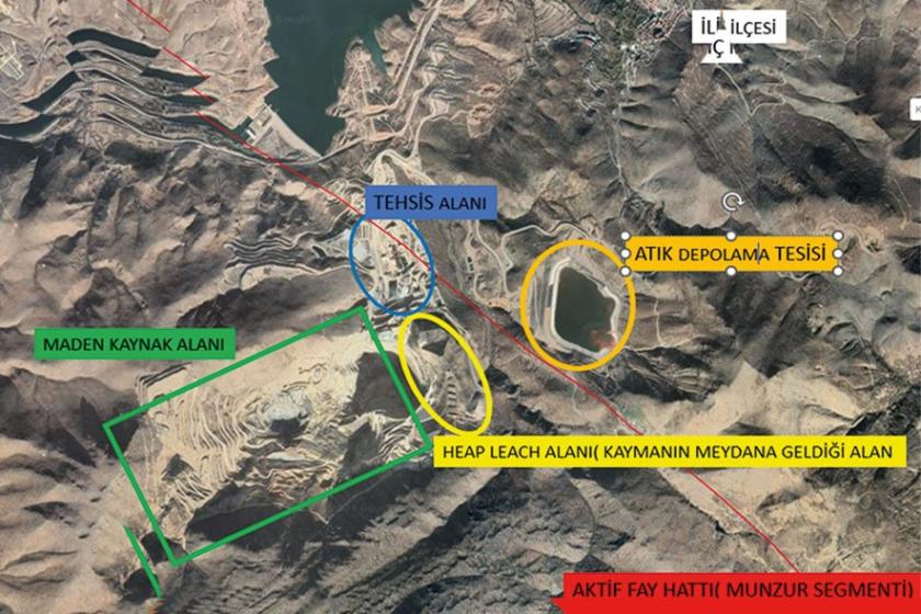 Aktif Fay hattı Munzur segmenti