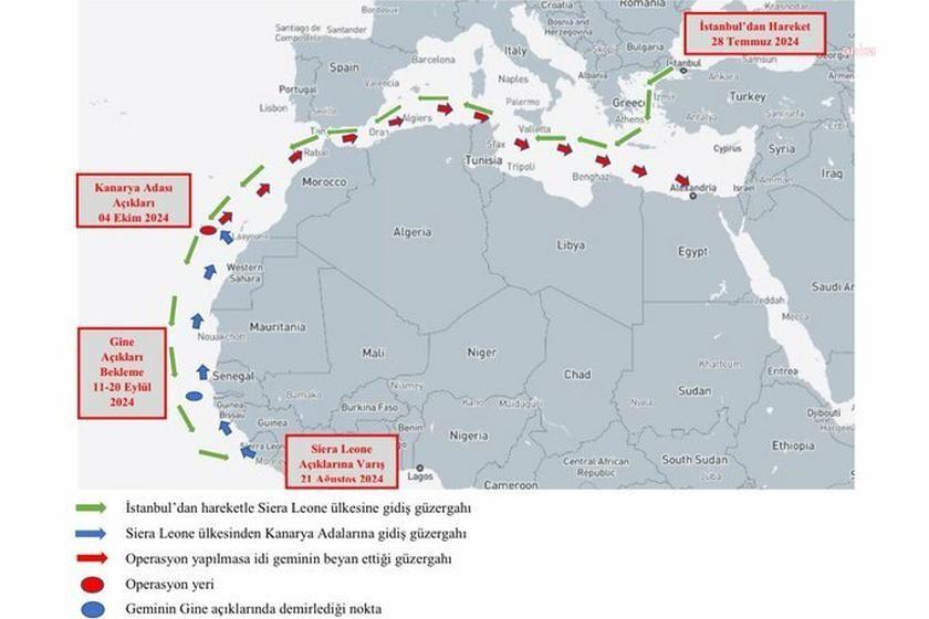 RAS adlı geminin güzergahı