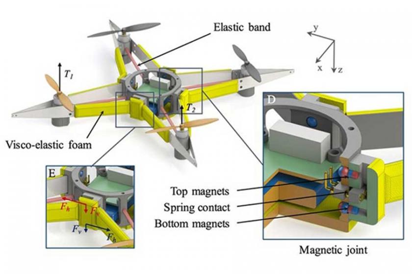 Çarpmalara dayanıklı drone üretildi