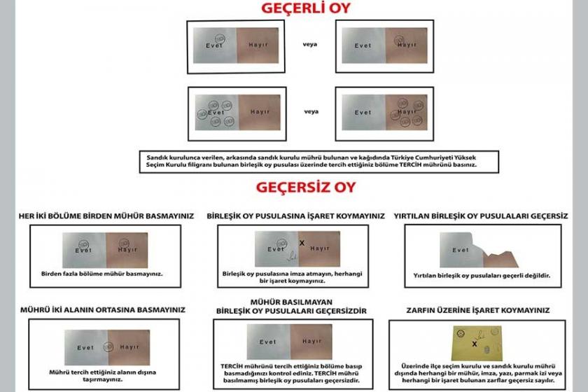 Referandum saatleri ve sandıkta dikkat edilmesi gerekenler