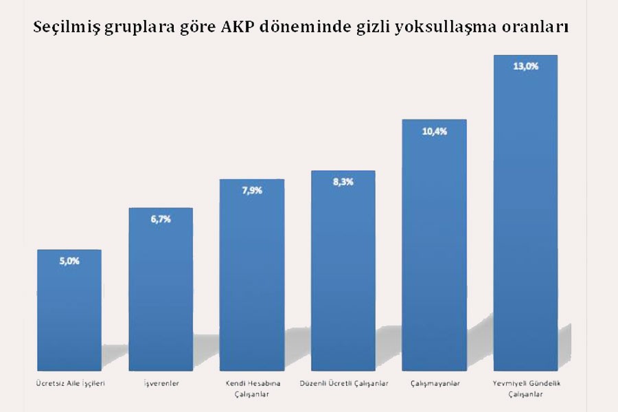 Gizli anlaşma