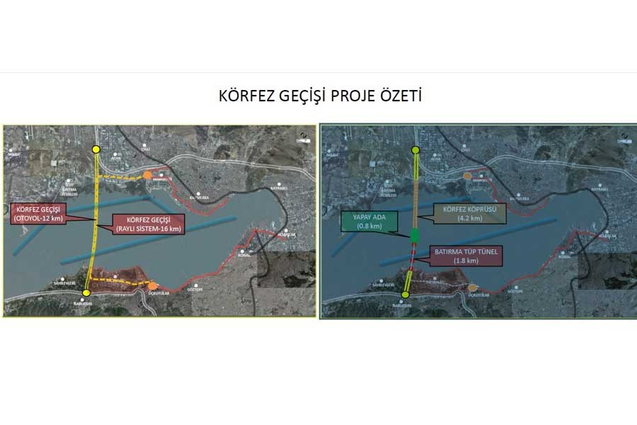 Ä°zmir KÃ¶rfezi