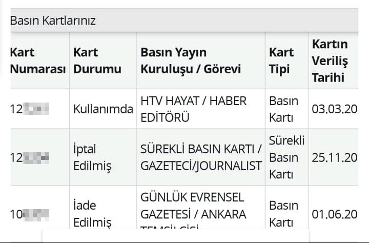 e-devlet basın kartı sorgulaması ekran görüntüsü.