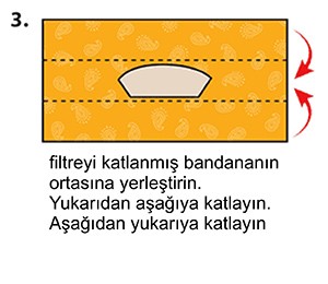 maske tarifi