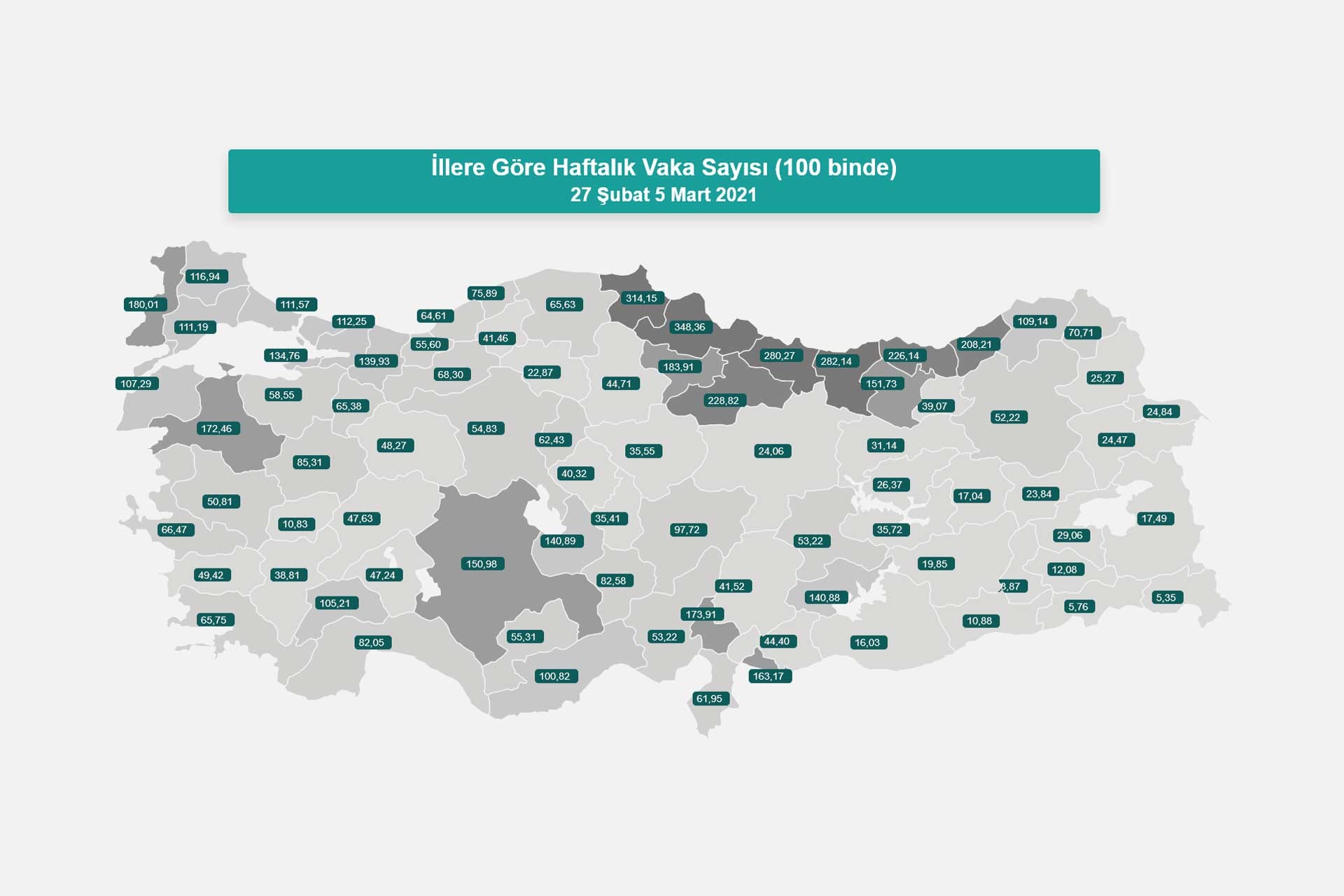 27 Şubat-5 Mart 2021 tarihli illere göre vaka sayısı (100 binde) haritası 