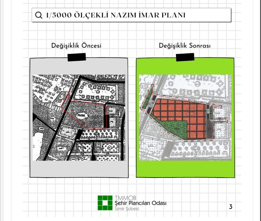 1/5000 nazım imar planından bölümler