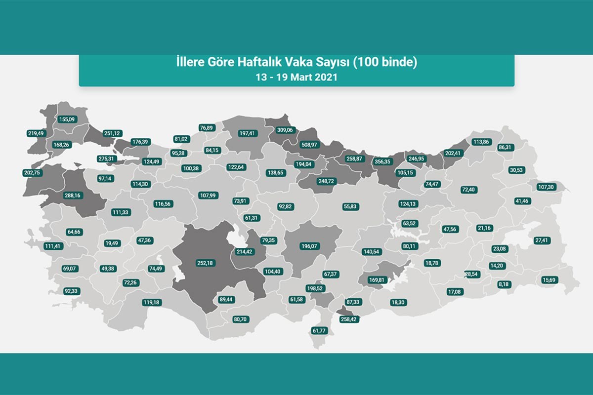 Kovid-19 salgını yükseliyor | İllere göre haftalık vaka sayısı açıklandı