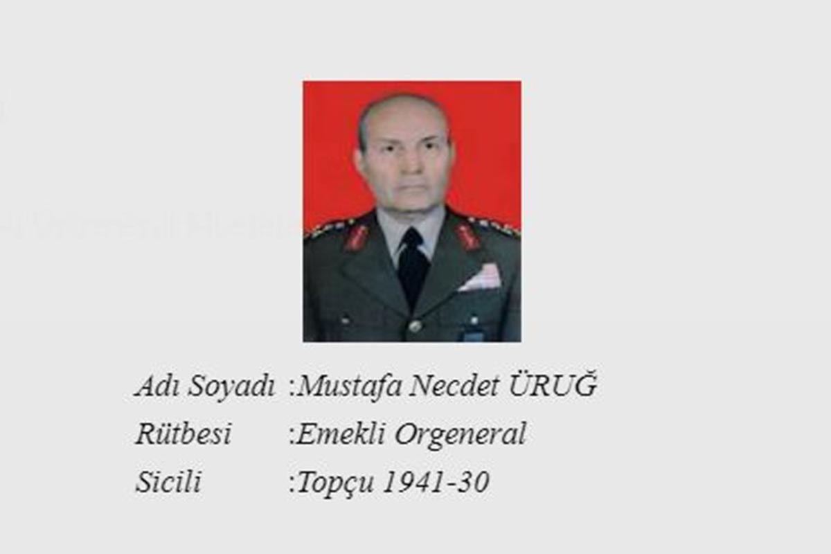 Necdet Üruğ