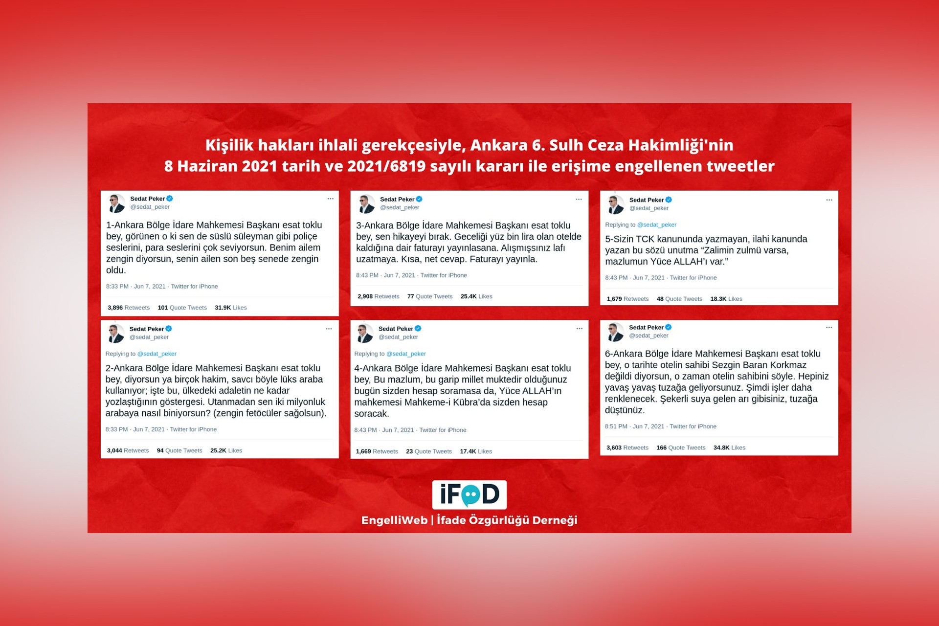 EngelliWeb İfade Özgürlüğü Derneği tarafından Sedat Peker'e ait engellenen tweetlerin gösterildiği afiş