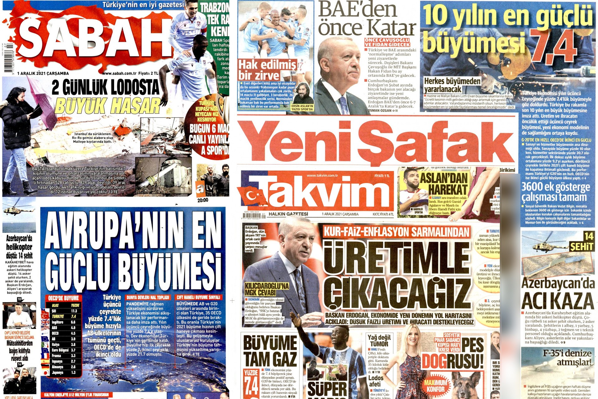 Sabah, Yeni Şafak ve Takvim 1. sayfalar