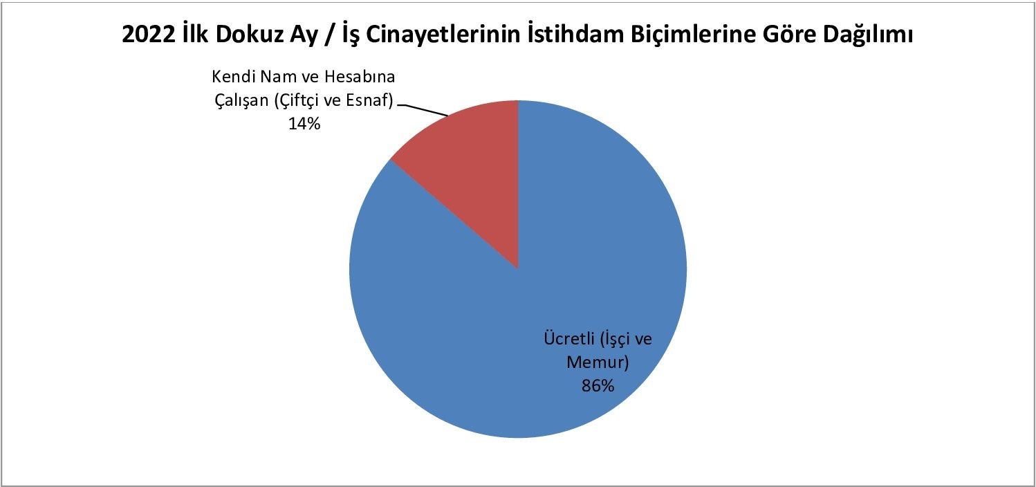 grafik