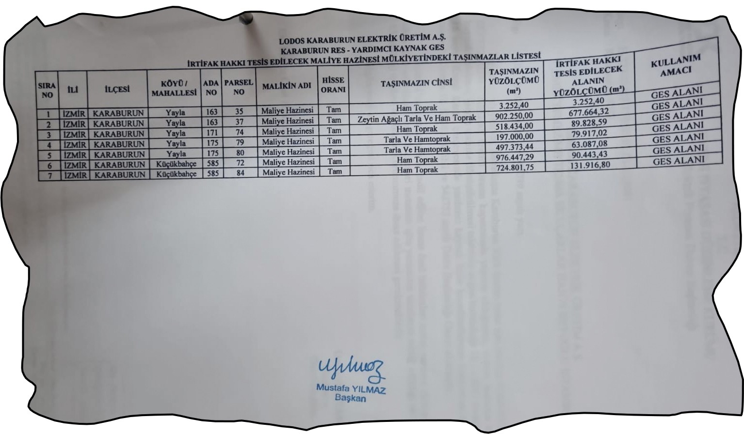 Enerji Payasası Düzenleme Kurulunun yazısı